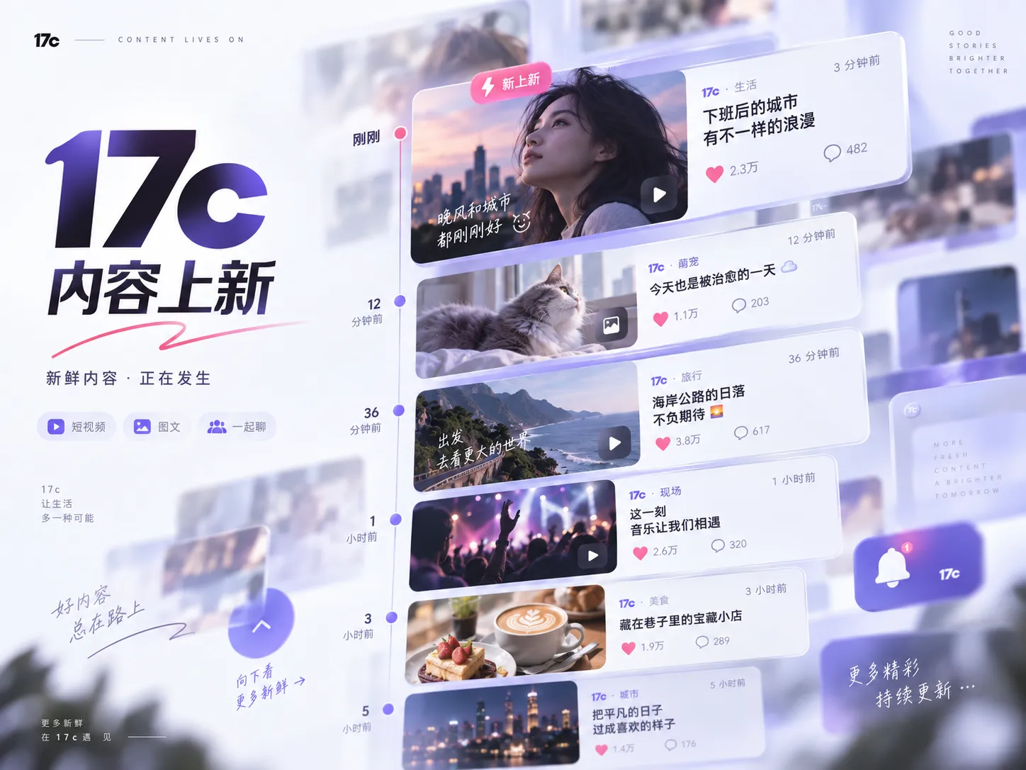 17c在线视频观看内容索引